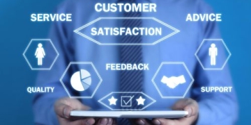 Measuring Customer Service